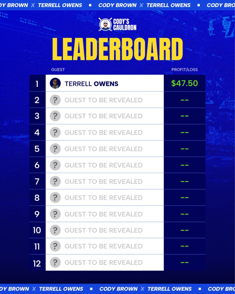 Terrell Owens vs Cody Brown leaderboard